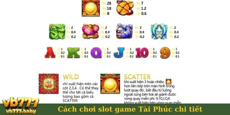 Cách chơi slot game Tài Phúc chi tiết