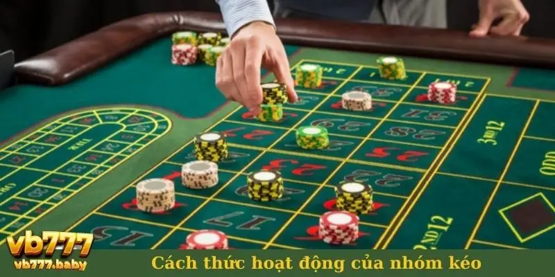 Cách thức hoạt động của nhóm kéo