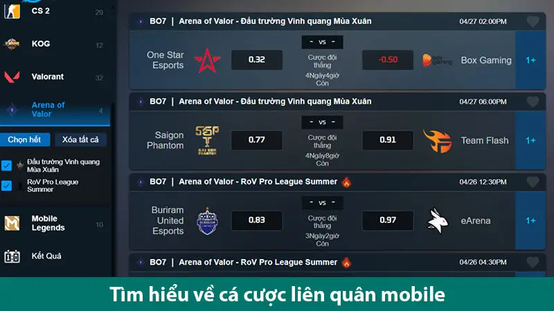 Tìm Hiểu Các Kèo Cá Cược Liên Quân Mobile Và Bí Quyết Cược Luôn Thắng