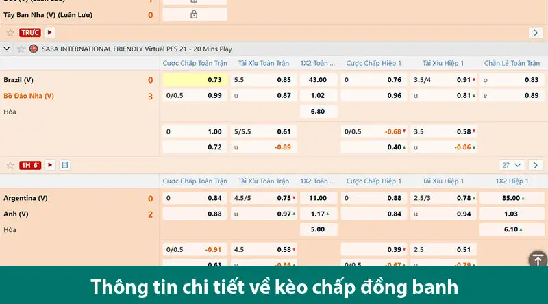 Cách thức đọc kèo và những bí quyết tham gia kèo chấp đồng banh