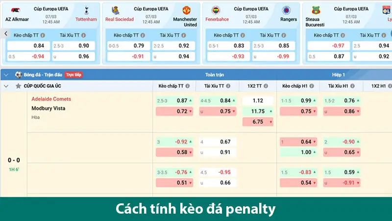 Kinh nghiệm chơi kèo pen luôn thắng dành cho người chơi mới