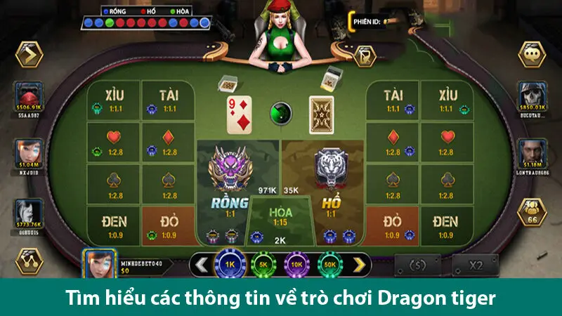 Quy tắc chơi và các bí quyết chiến thắng trò chơi Dragon Tiger