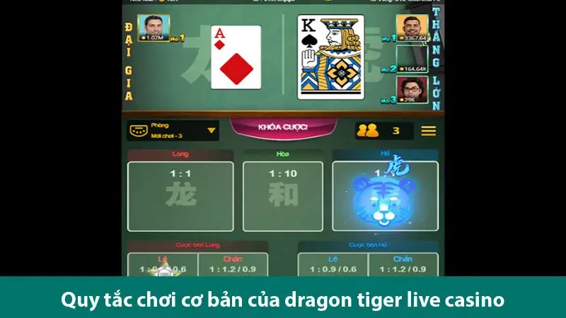 Quy tắc chơi và các bí quyết chiến thắng trò chơi Dragon Tiger