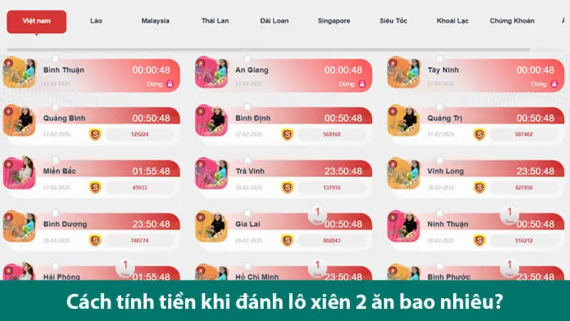 Bí quyết đánh lô xiên 2 chuẩn - Cơ hội giúp bạn thoát nghèo